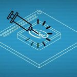 آسیب‌پذیری پردازنده‌ اینتل