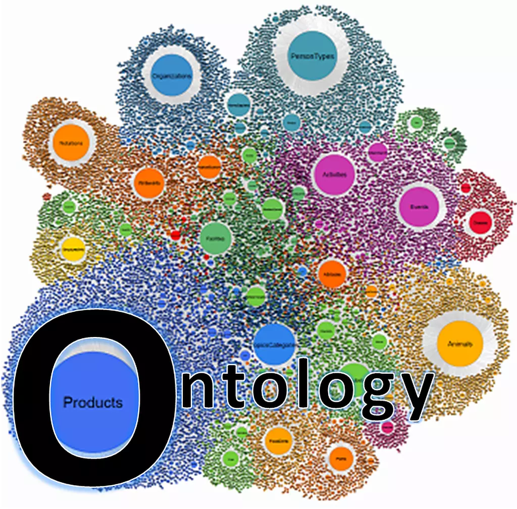 هستی‌شناسی (Ontology) چیست