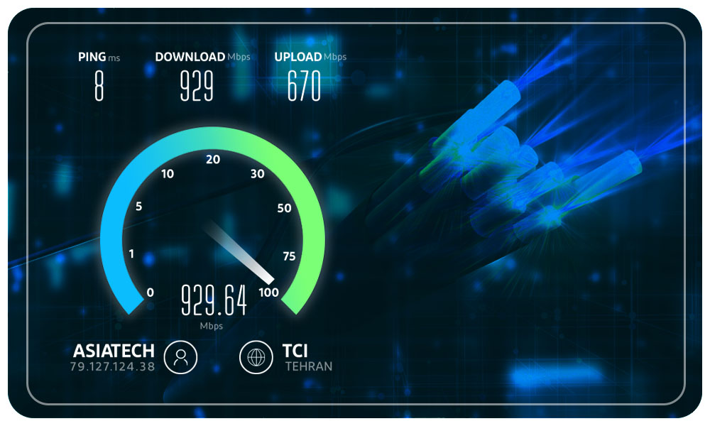 توسعه شبکه‌های فیبر نوری (FTTH) در کشور