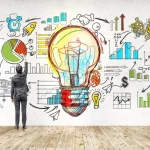 تعریف نوآوری در کارآفرینی