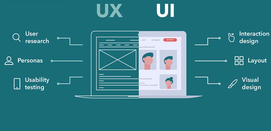 تجربه کاربری و رابط کاربری