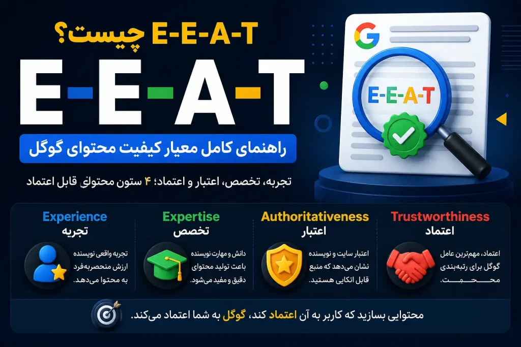 E-E-A-T چیست