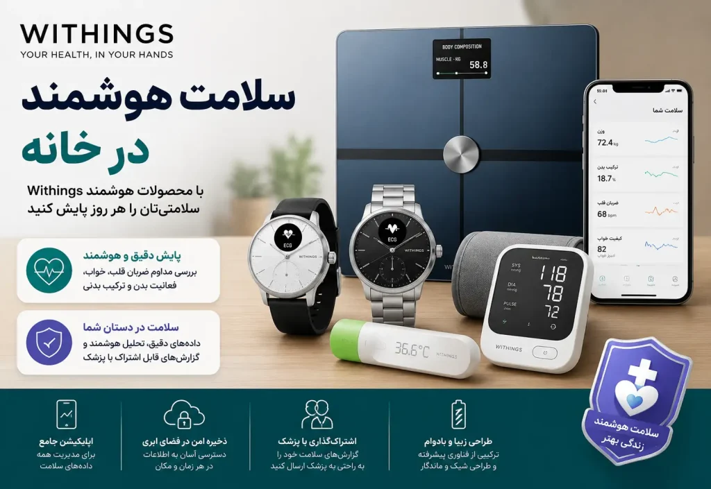 Withings