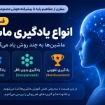 انواع یادگیری ماشین چیست؟ معرفی ۳ روش اصلی آموزش ماشین‌ها + کاربردها