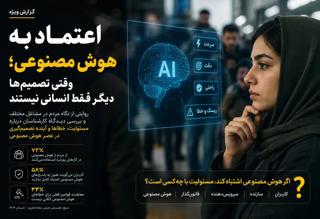 اعتماد به هوش مصنوعی