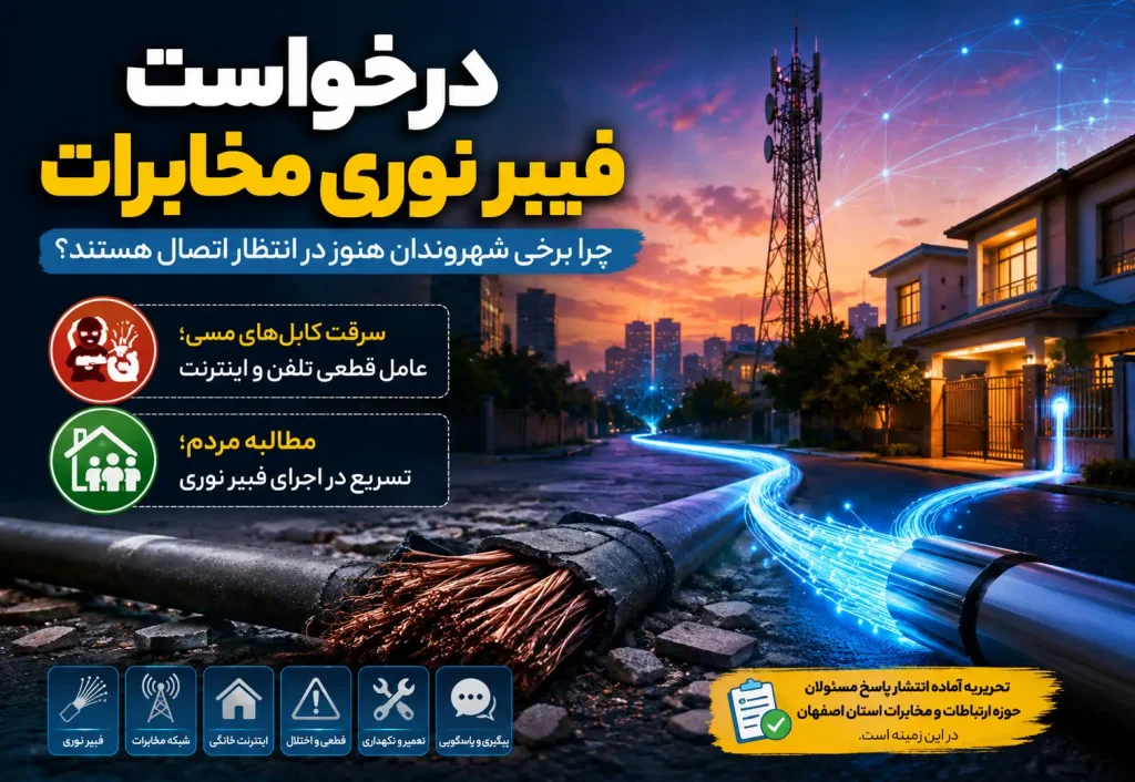 درخواست فیبر نوری مخابرات