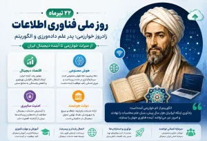 روز ملی فناوری اطلاعات