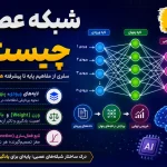 شبکه عصبی چیست