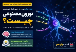نورون مصنوعی چیست