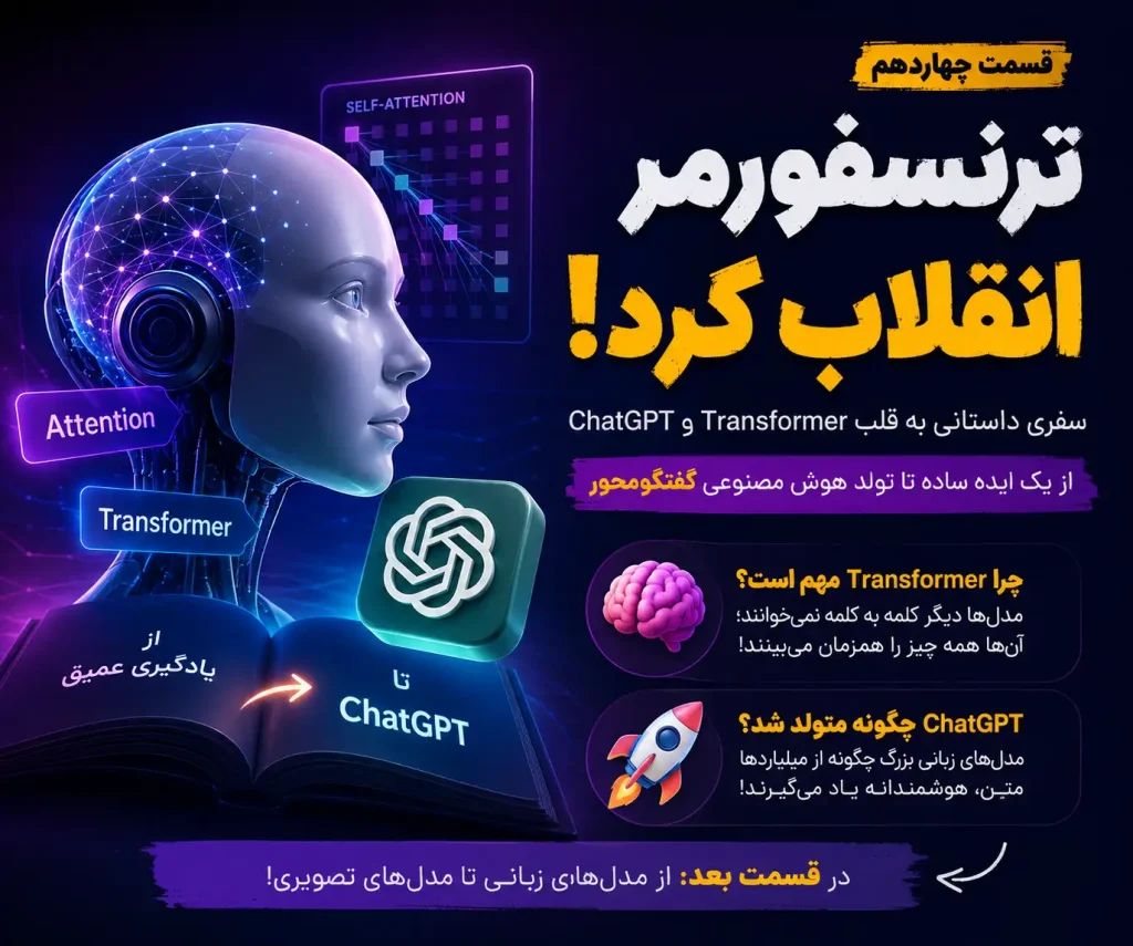 ترنسفورمر چیست