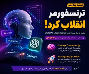 ترنسفورمر چیست