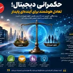 حکمرانی دیجیتال