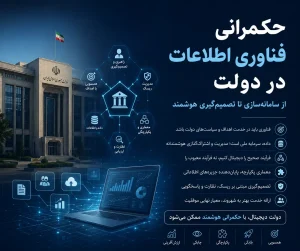حکمرانی فناوری اطلاعات