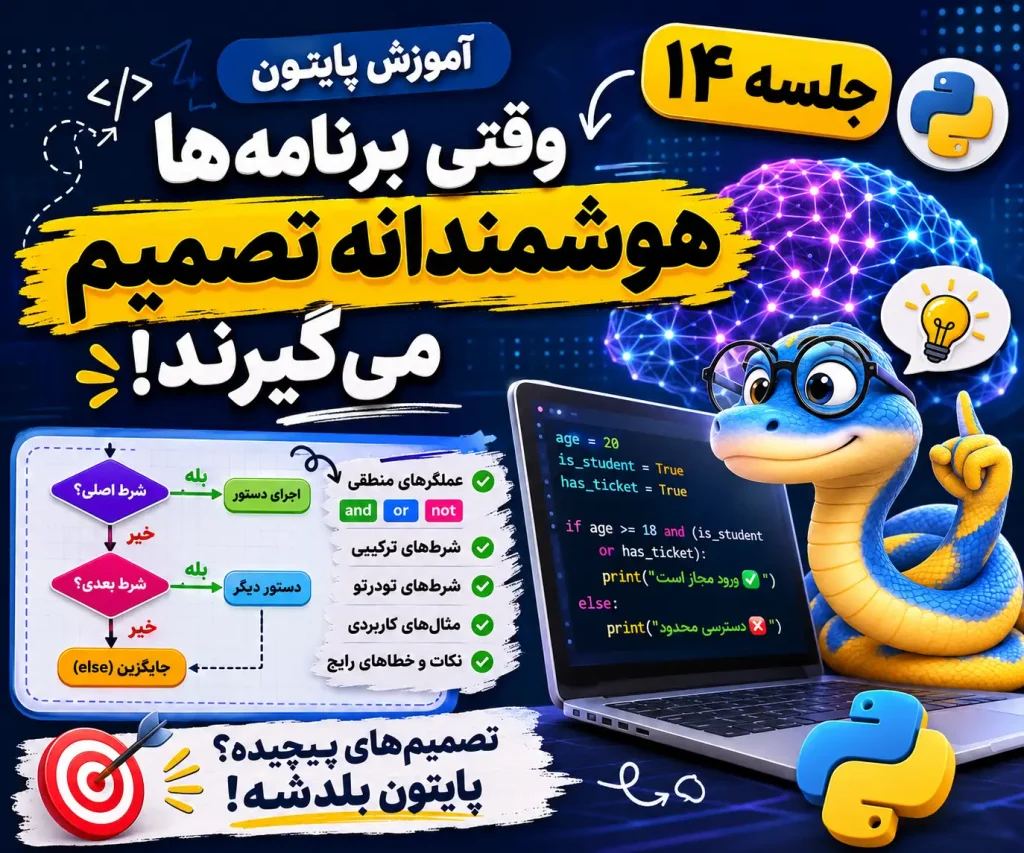 عملگرهای منطقی در پایتون