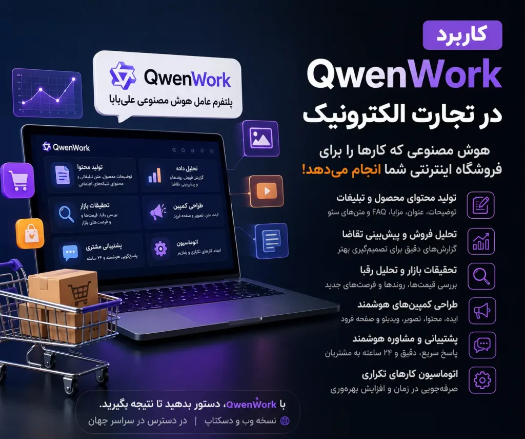 کاربرد QwenWork در تجارت الکترونیک