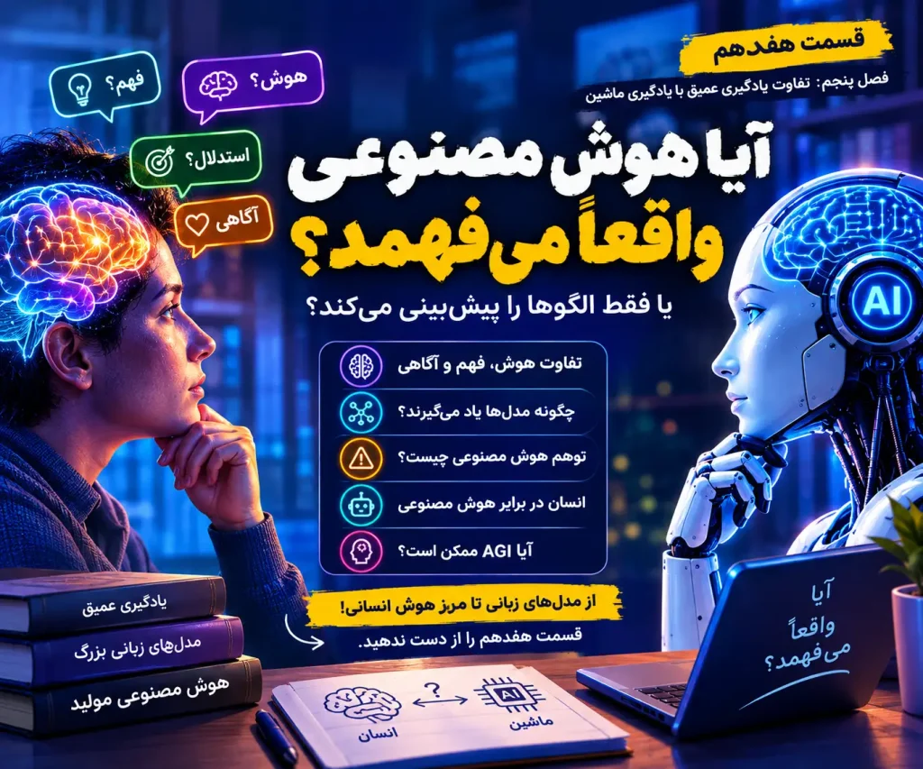 آیا هوش مصنوعی می‌فهمد