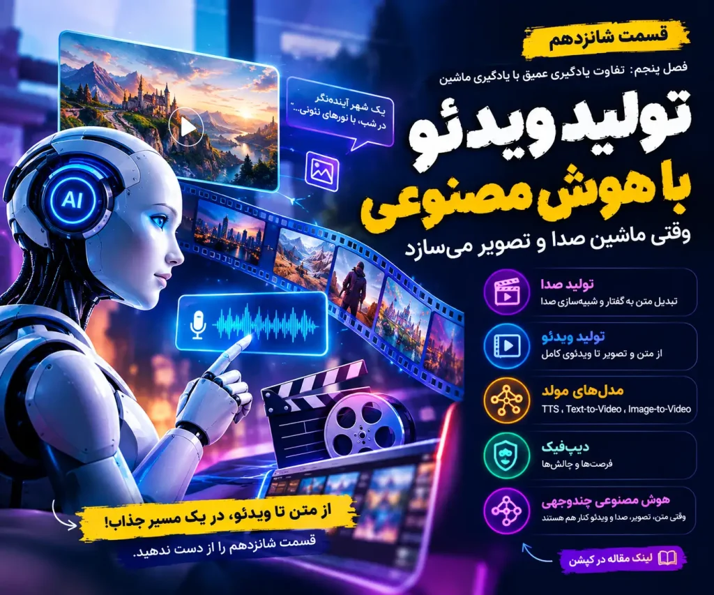 تولید ویدئو با هوش مصنوعی