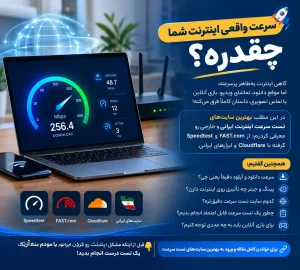 تست سرعت اینترنت