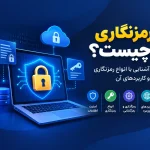 رمزنگاری چیست و رمزگذاری چگونه از اطلاعات دیجیتال محافظت می‌کند