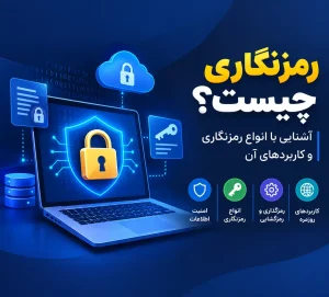 رمزنگاری چیست و رمزگذاری چگونه از اطلاعات دیجیتال محافظت می‌کند