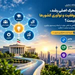 عوامل مؤثر بر رشد و نوآوری کشورها و نقش دولت در توسعه زیست‌بوم نوآوری