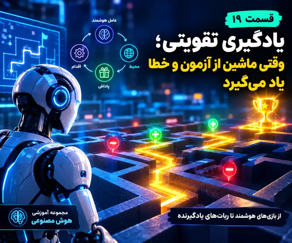 یادگیری تقویتی