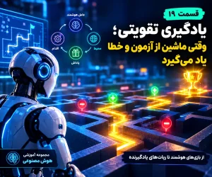 یادگیری تقویتی